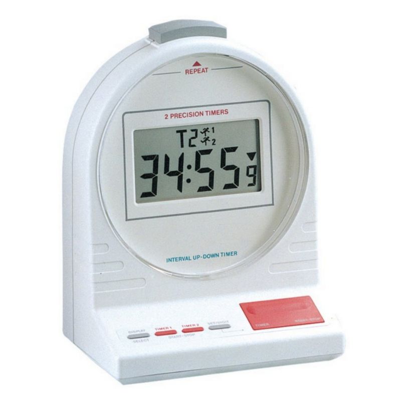 COMPTEUR DE TABLE DIGITAL